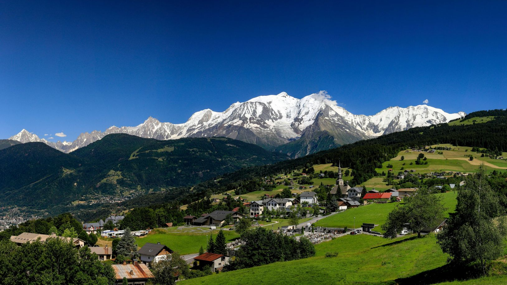 Combloux
